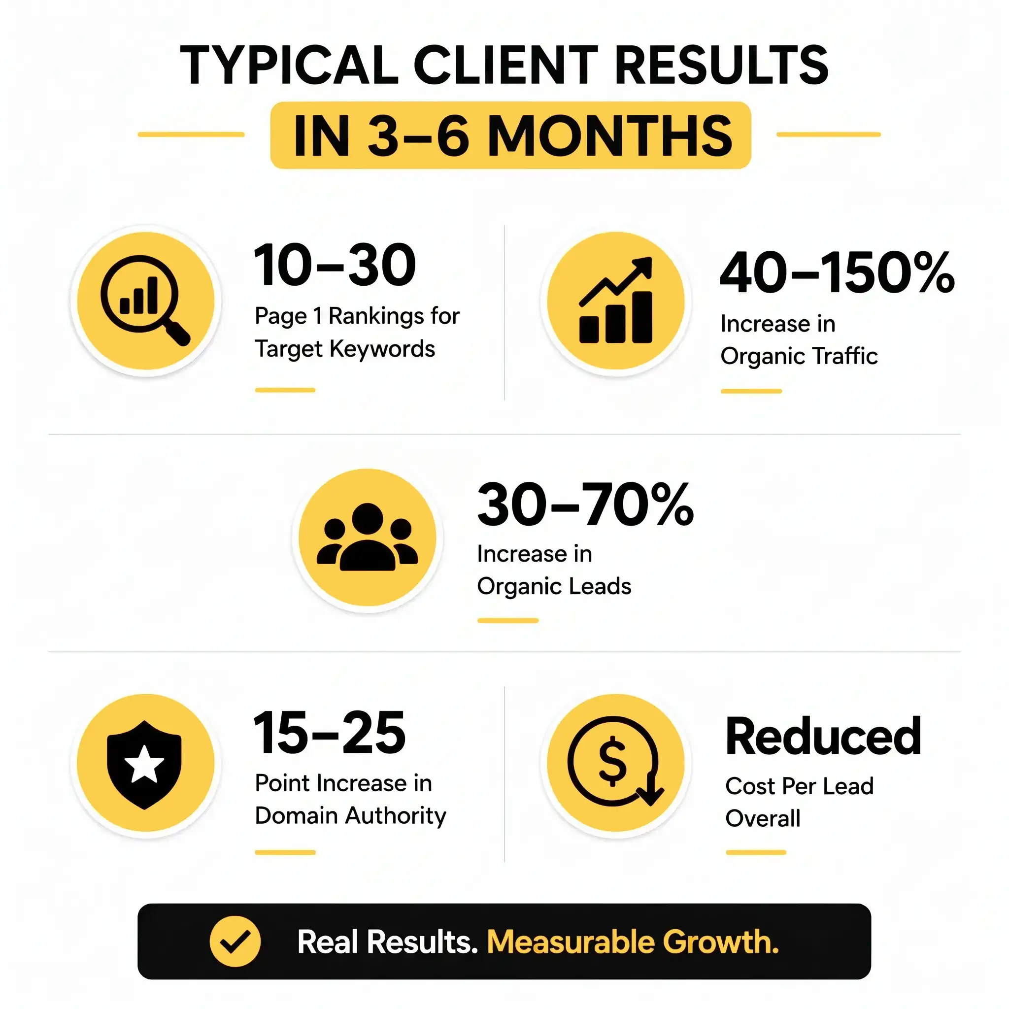 SEO-Services